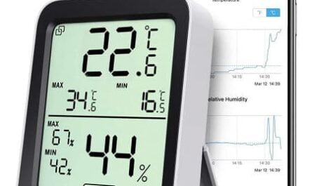 Govee Termómetro de higrómetro, mini LCD Bluetooth, medidor digital humidade e temperatura