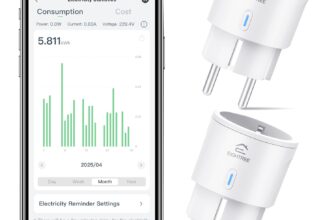 Alexa Mini tomada inteligente, tomada Wi-Fi de 16A 3680 W