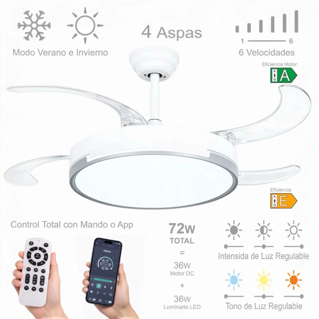 Ventilador de teto com luz LED branca de 36W a 3 temperaturas de luz