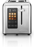 Torradeira digital UFESA Perfect Toaster (950W – Inox)